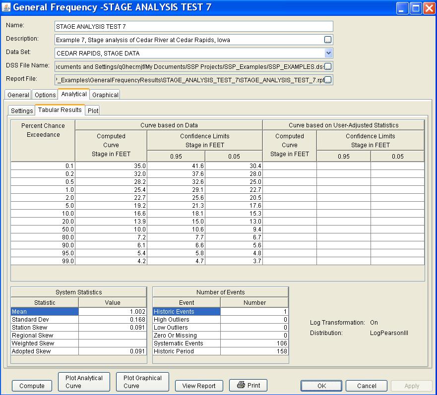 Appendix B Example Data Sets Figure B-49. General Frequency Editor with Tabular Results Tab Selected for Test Example 7.