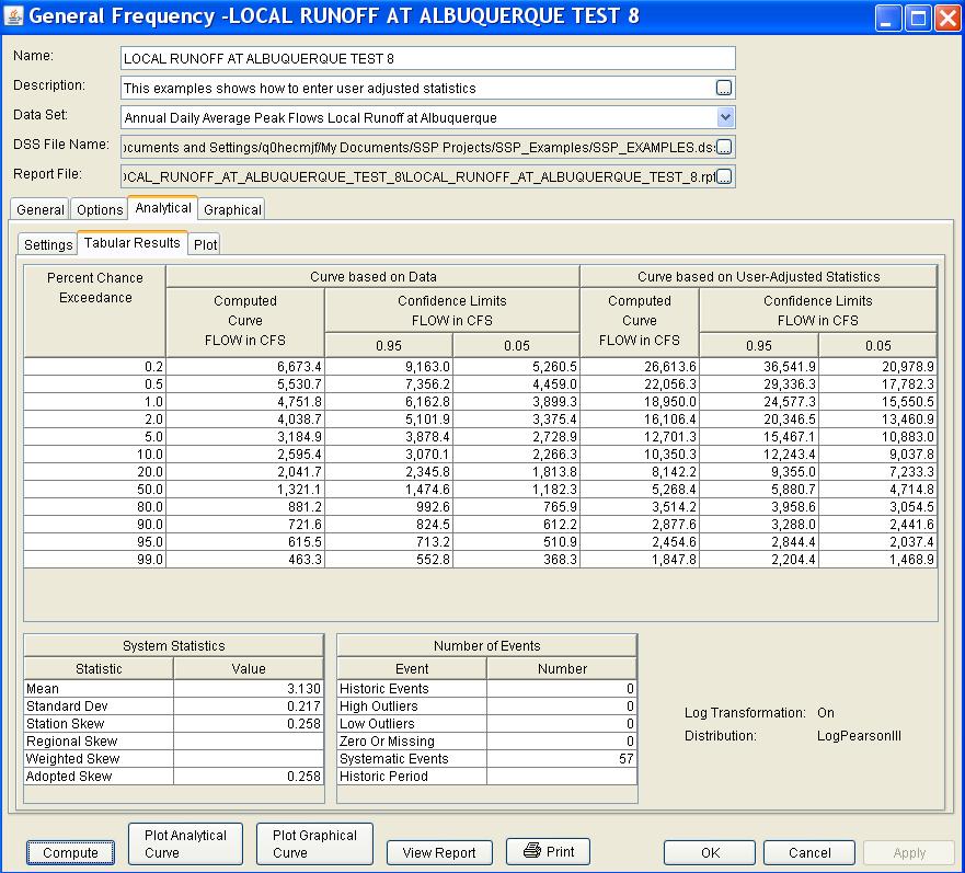 Appendix B Example Data Sets On the bottom left-hand side of the results tab is a table of System Statistics for the observed station data (mean, standard deviation, station skew) and regional