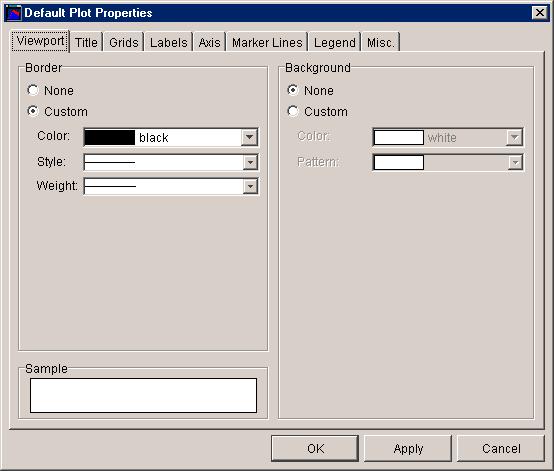 Appendix C Customizing Plots Default Plot Properties Editor The Default Plot Properties Editor (Figure C-11) allows you to configure the default display properties of all plots you create.