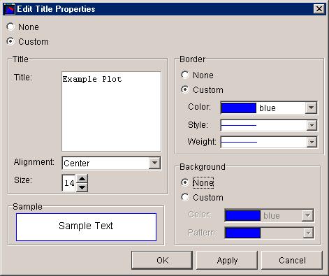 Appendix C Customizing Plots Customizing Plot Titles You can add titles to individual plots and configure default properties for all plot titles.