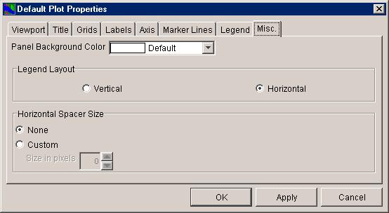Appendix C Customizing Plots To specify panel properties for all of your plots, from the Edit menu, click Default Plot Properties. When the Default Plot Properties Editor opens, choose the Misc. tab.