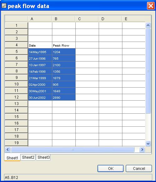 Chapter 4 Using the HEC-SSP Data Editor selected, a data view window will pop-up showing the data contained in the selected spreadsheet. An example Excel Data viewer is shown in Figure 4-7.
