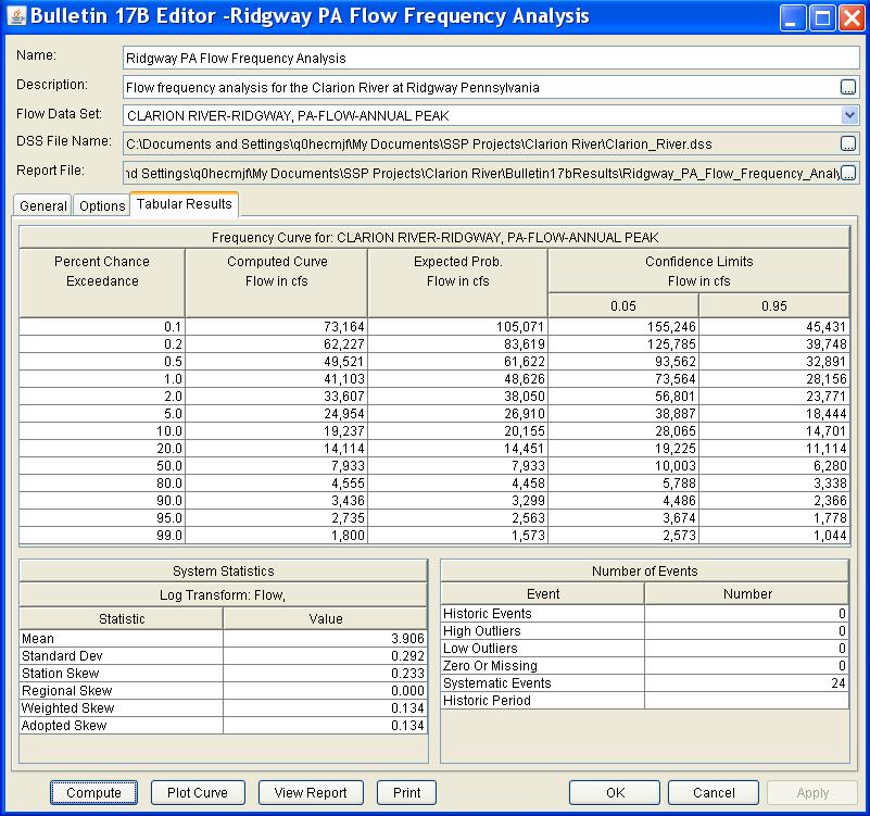Viewing and Printing Results Chapter 5 Performing a Bulletin 17B Flow Frequency Analysis The user can view output from the flow frequency analysis directly from the Bulletin 17B Editor.