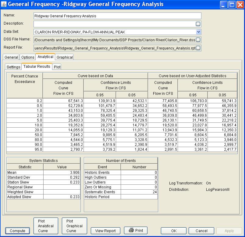 Chapter 6 Performing a Generalized Frequency Analysis Figure 6-4. Tabular Results Tab for Analytical Analysis. As shown in Figure 6-4, the window contains three tables.