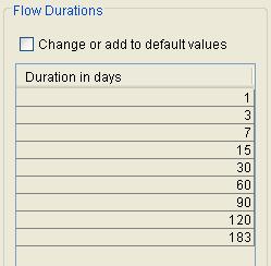 Chapter 7 Performing a Volume-Duration Frequency Analysis Flow-Durations This option lets the user define which durations are used in the volume-frequency analysis.