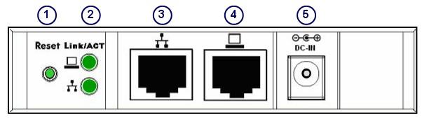 IP2061 I/O Ports Desktop Stand Adjustment The illustration below describes how to configure the IP2061 desktop stand.
