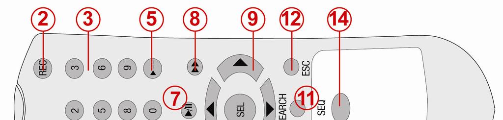 2-3. Remote control (Option) 1 ID: When a remote control ID number is set in DVR, press it before number. 2 REC: To start and stop manual recording.
