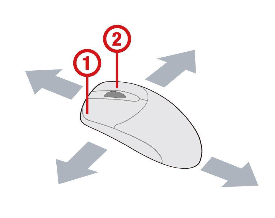 Basic function of the MOUSE 1 : Left button: SELECT function 2 :