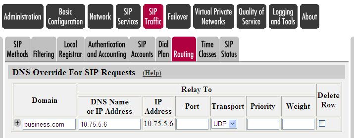 11. DNS Override In the compliance test, no DNS server was used. However, the remote SIP endpoints were configured with the domain business.com and sent SIP requests using this domain.