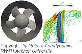 000 cores, 84 hours, 450 TB data Turbulent flow simulation for air- and gas dynamic analysis RWTH Aachen