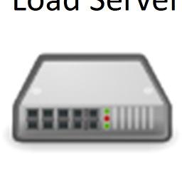 Server/Node 2 Database