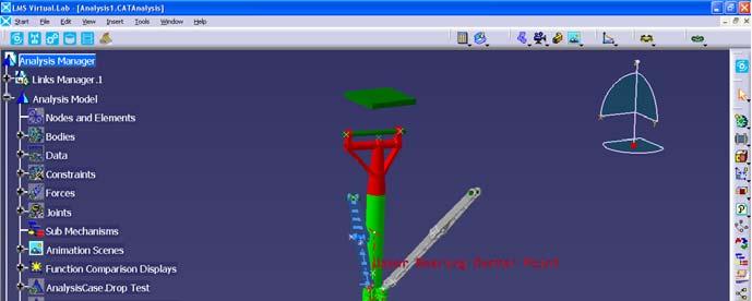 Reused by 3-D Motion Drop Test Simulation Motion/Plant AMESim Coupled Equations