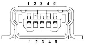 Connectors Figure 18: Power supply connector HVP0 HVP1 and HVM0 HVM1