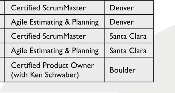 Upcoming public classes Date What Where August 1-2 Certified ScrumMaster Denver August 3 Agile Estimating & Planning