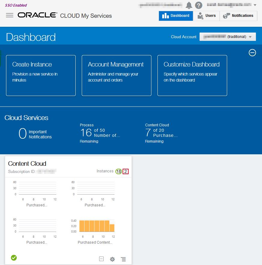 Chapter 6 Monitoring Service Activity Oracle Content and Experience Cloud Metrics The following metrics apply tooracle Content and Experience Cloud subscriptions: Metric Purchased Content and