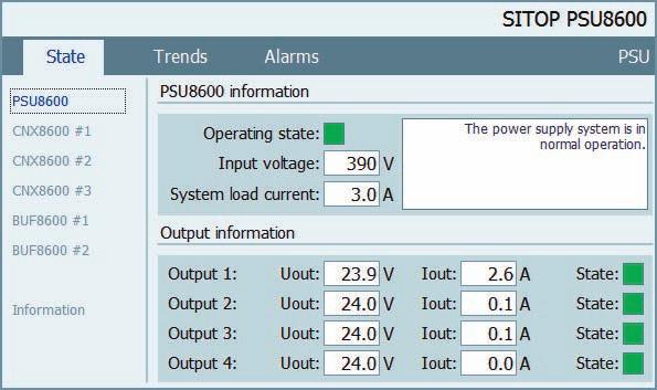 SITOP modular, PSU8600 power supply system Introduction Integration (continued) STEP 7 function blocks Function blocks are available for STEP 7 user programs on SIMATIC S7-300/400/1200/00.