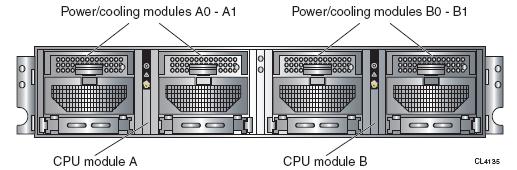 The SP senses the speed of the incoming host I/O and sets the speed of its front-end ports to the lowest speed it senses.