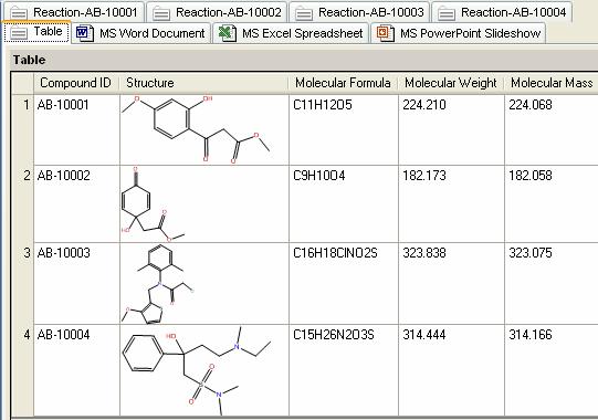 (Reaction-AB-10001) link to table cell AB-10001 OR a Biology Notebook-01-001 collection link to table cell AB-10001, where the biological activity from screening assays are stored for the compound