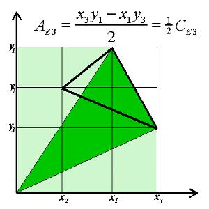 flag; int yflag = (xflag >> 3) - 1; xflag = (xflag & 7) - 1; xmin = (int) (v[sort[xflag, 0]].x); xmax = (int) (v[sort[xflag, 1]].x + 1); ymin = (int) (v[sort[yflag, 1]].