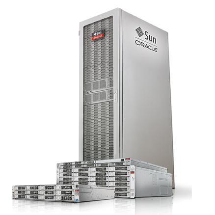 SUN ZFS STORAGE APPLIANCE DELIVERING BEST-IN-CLASS PERFORMANCE, EFFICIENCY, AND ORACLE INTEGRATION KEY FEATURES Advanced, intuitive management tools Real-time analysis and diagnostics for optimal