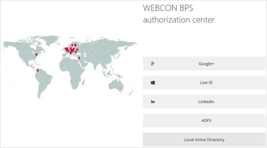 2.6. External user authentication The system can support external authentication providers in order to authenticate users working in WEBCON BPS.