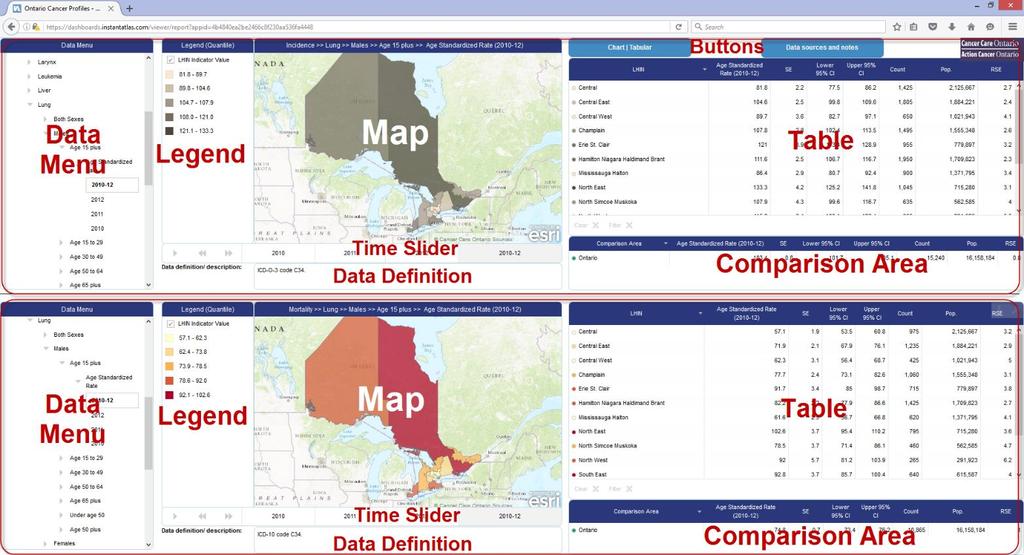 Widget Data Menu Legend Map Table Comparison Area Description Provides the ability to select a variety of indicators.