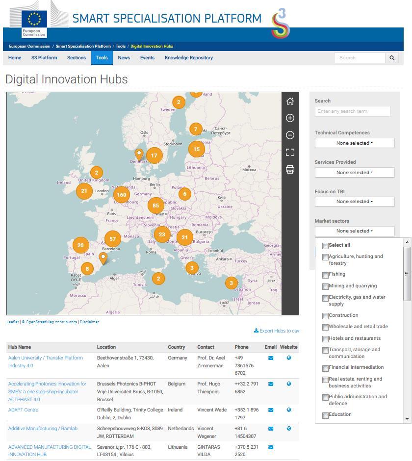 EU-supported DIHs Map-based search tool by technical competences, market sector, services