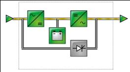 Diagram UPS operating mode UPS with automatic bypass UPS without automatic bypass The following table describes the possible diagram elements.