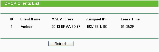 Address Lease Time - The Address Lease Time is the amount of time a network user will be allowed connection to the Router with their current dynamic IP Address.
