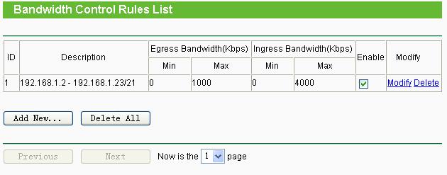 Ingress Bandwidth - The download speed through the WAN port. 4.13.2 Rules List Choose menu Bandwidth Control Rules List, you can view and configure the Bandwidth Control rules in the screen below.