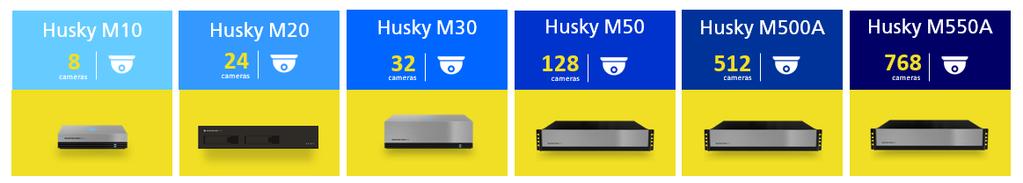 Husky comparison chart Husky NVR series The innovative Husky series of network video recorders (NVRs) delivers fully-integrated, customizable video surveillance solutions.