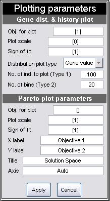 The last parameters to be adjusted are the plotting parameters, so click it.