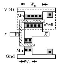 Figure 5.44 (p. 182) Layout for an electrically symmetric NOT gate.