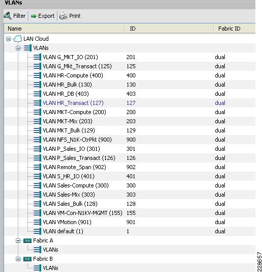 Figure 7 VLANs Used in Testing The CLI sequence to add a vlan to an existing vnic template is shown below. This is a simple, one-click operation from the GUI with later releases.