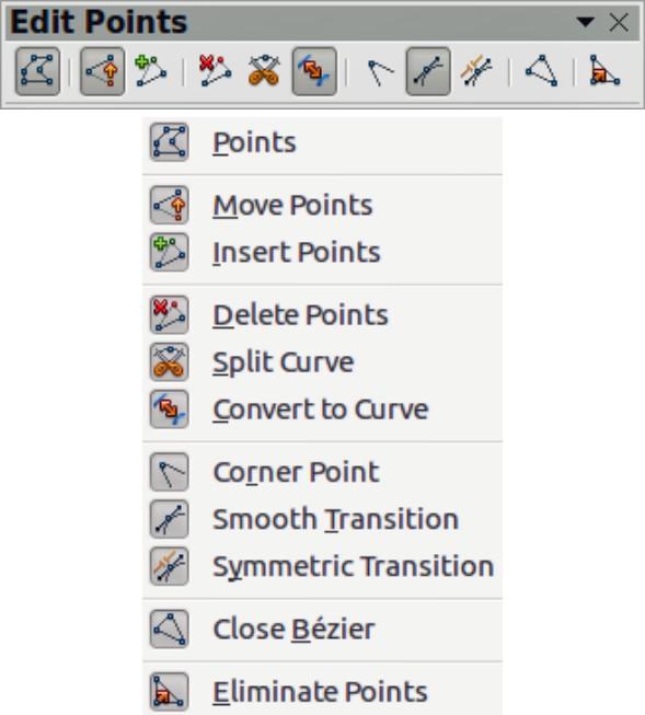 Figure 18: Edit Points toolbar Tangents Before you can use tangents on an object, you must convert the object to a curve.
