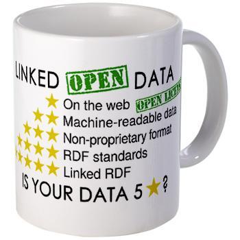 5 STAR (LINKED) OPEN DATA Linked Open Data