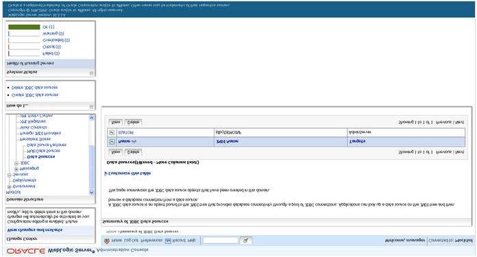 A Figure 66: Summary of JDBC Data Sources 4. Click New and select Generic Data Source option. The Create a New JDBC Data Source window is displayed.