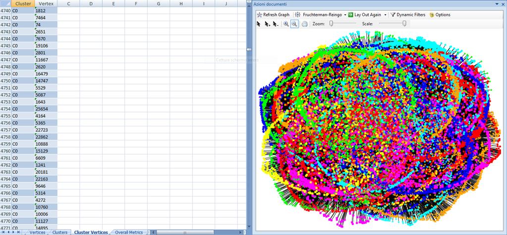 Facebook Network Graph: Visual results NodeXL: Unfiltered graph (Dataset: 25K nodes