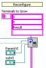 The Terminals to Grow array lists the expandable terminals for the Express VI, which appear after you select settings in the configuration dialog box.