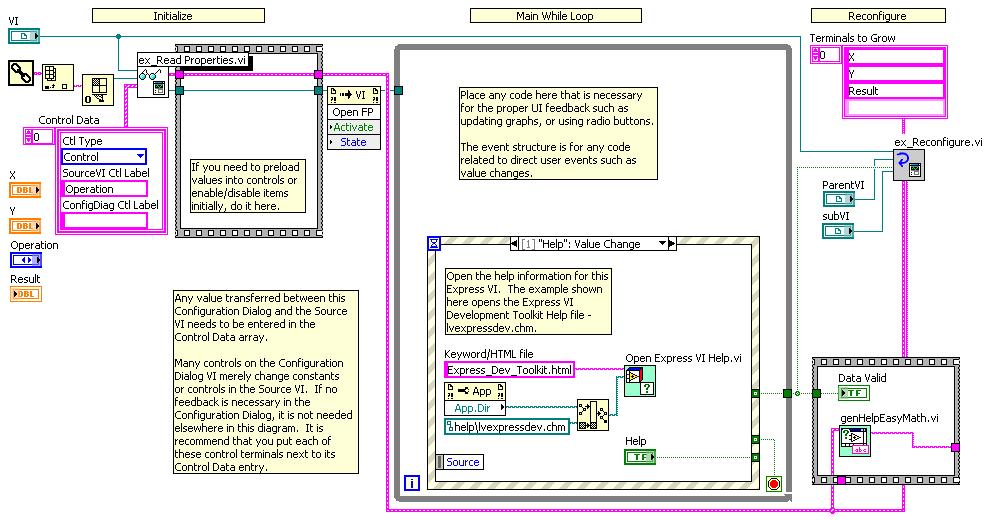 Exploring the Configuration Dialog Box Block Diagram Although you do not have to edit the Control Data and Terminals to Grow arrays for configurable and expandable terminals because you set those