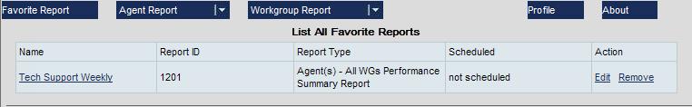 Chapter 2: Using MaxReports Later, you can change the schedule and add or remove users from the e-mail list by clicking on the report s Edit link in the List All Favorite Reports screen.