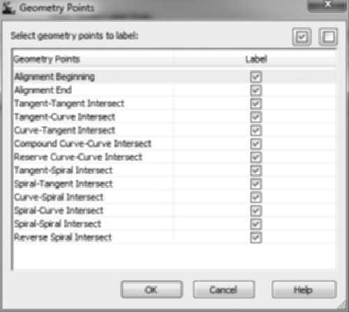 204 Harnessing AutoCAD Civil 3D 2011 FIGURE 5.11 Geometry Points has an ellipsis when clicked, and it displays a geometry points list.