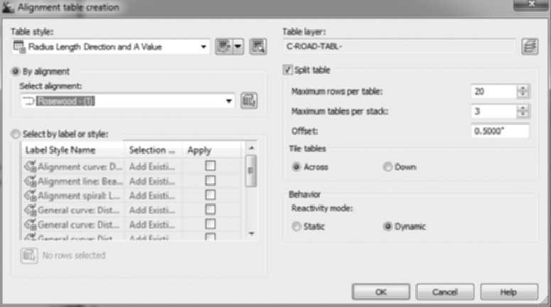 To change a label type, click its drop-list arrow and select the desired label type.