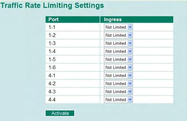 Disable Traffic Rate Limiting Settings Ingress Ingress rate Select the ingress rate for all packets from the following options: not limited, 3%, 5%, 10%, 15%, 25%, 35%, 50%, 65%, 85% N/A Using Port