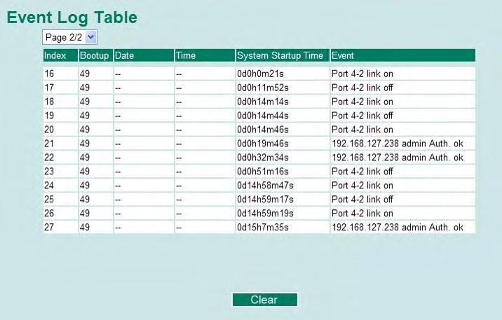 The table will display the following information: MAC Type Port This field shows the MAC address This field shows the type of this MAC address This field shows the port that this MAC address belongs