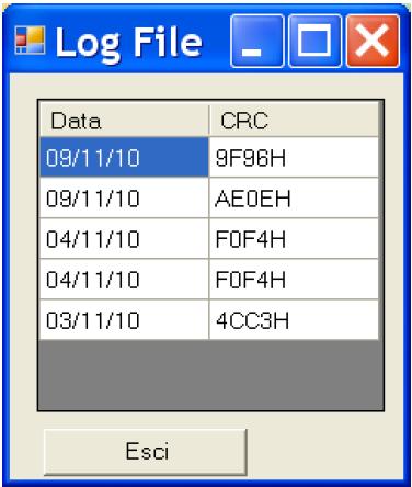 Log File A Log File with date of creation of the project and related checksum (CRC 4-digit hexadecimal