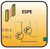 MSD Configuration Software FUNCTION BLOCKS - INPUT OBJECTS ESPE (optoelectronic safety light curtain / laser scanner) Verifies an