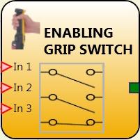 MSD Configuration Software FUNCTION BLOCKS INPUT OBJECTS ENABLE GRIP SWITCH Verifies the status of the inputs of a enable grip switch.