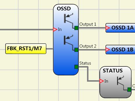 MSD Configuration Software FUNCTION BLOCKS - OUTPUT OBJECTS OSSD (safety outputs) PNP safety static outputs. The 2 outputs cannot operate independently.