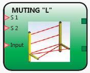 MSD Configuration Software FUNCTION BLOCKS - MUTING OPERATORS MUTING L with 2 Muting sensors only